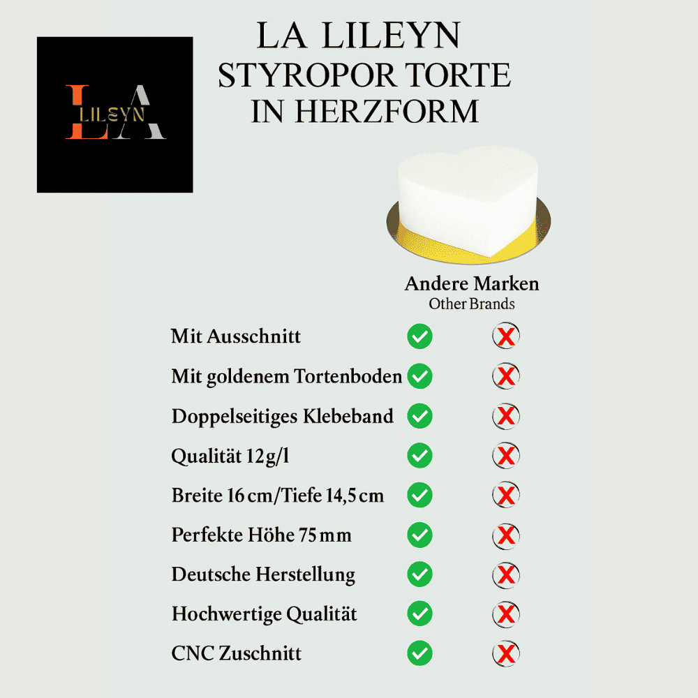 Styropor Herzform – 16 x 14,2 x 7,5 cm – mit goldenem Boden Ø 20 cm – inkl. Klebeband – LA LILEYN – Made in Germany