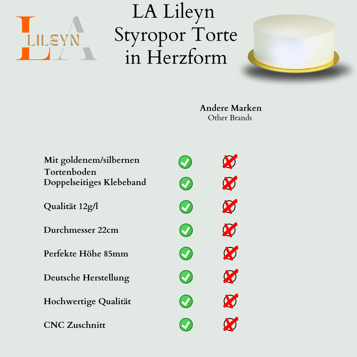 Einstöckige Styropor - Torte Ø 22 cm - mit goldenem Boden