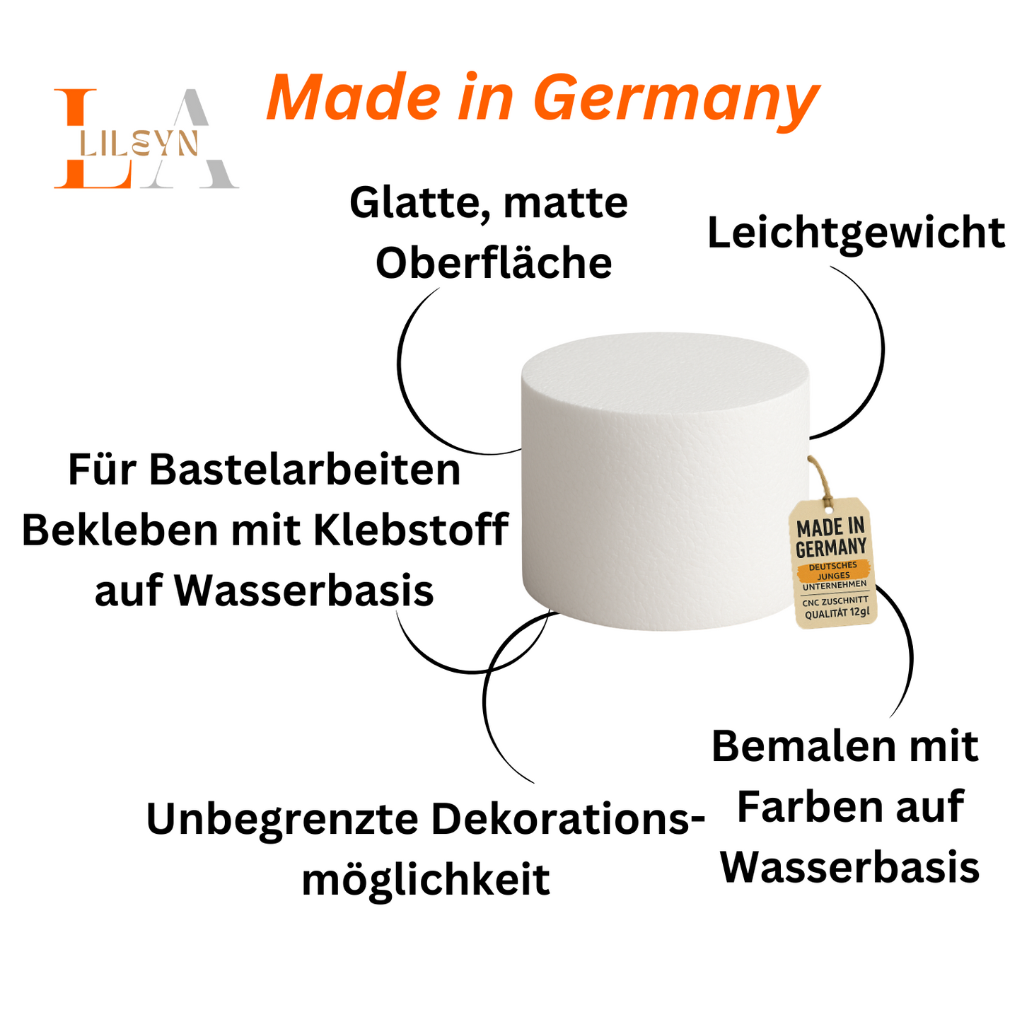 Styropor Cake Dummy rund – perfekte Basis für Geschenkbox & Geldgeschenk